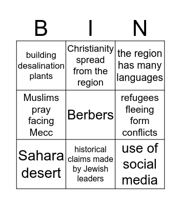 Unit Review Bingo Card