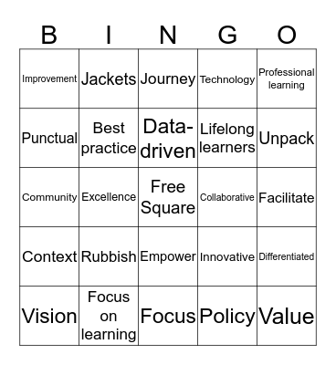 All Staff Meeting Bingo #1 Bingo Card