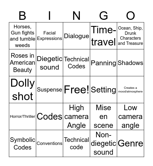 Codes & Conventions Bingo Card