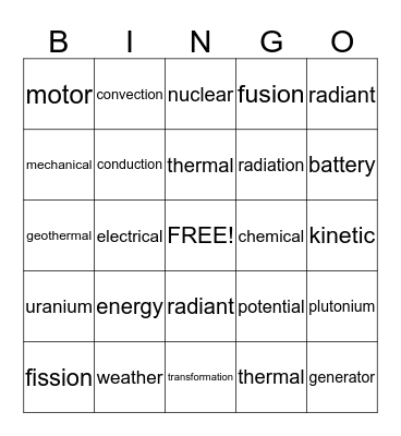 Energy Transformation Bingo Card