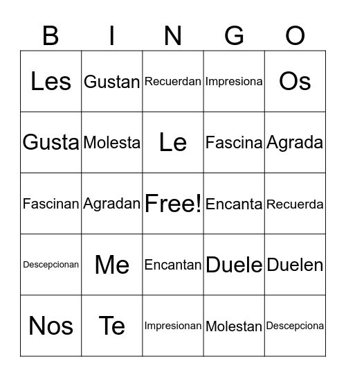 Verbos como gustar Bingo Card