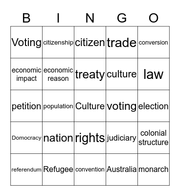 Federation Bingo  Ebony Bingo Card