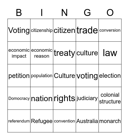 Federation Bingo  Ebony Bingo Card