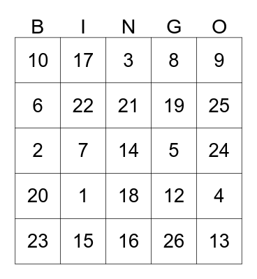 care trip Bingo Card