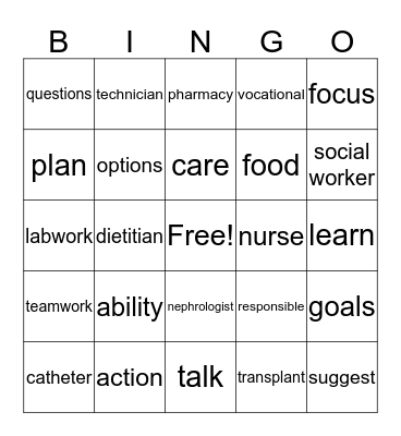 Working With Your Healthcare Team Bingo Card