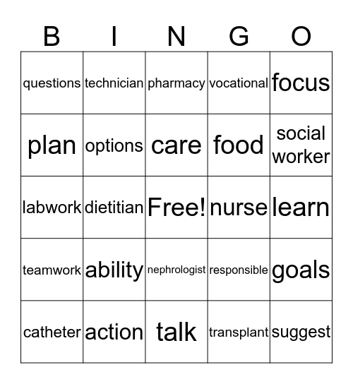 Working With Your Healthcare Team Bingo Card