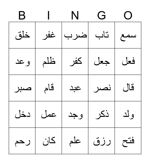 THE MOST REPEATED VERBS IN QURAN Bingo Card