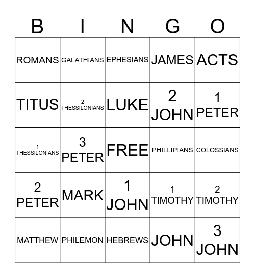 BOOKS OF THE BIBLE  Bingo Card
