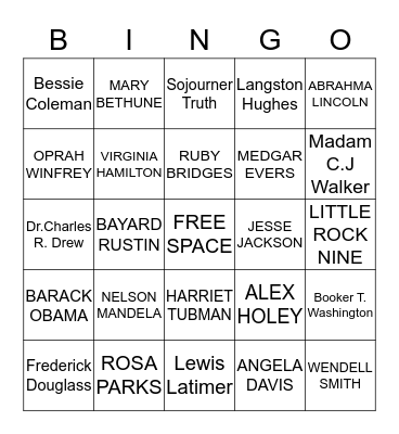 Who Am I? Bingo Card