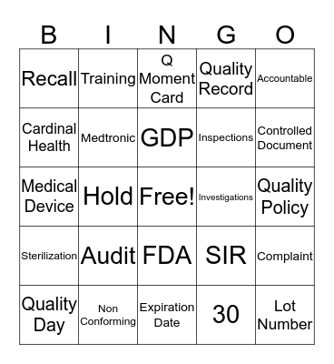 Quality Assurance Bingo Card
