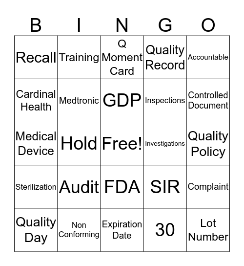 Quality Assurance Bingo Card