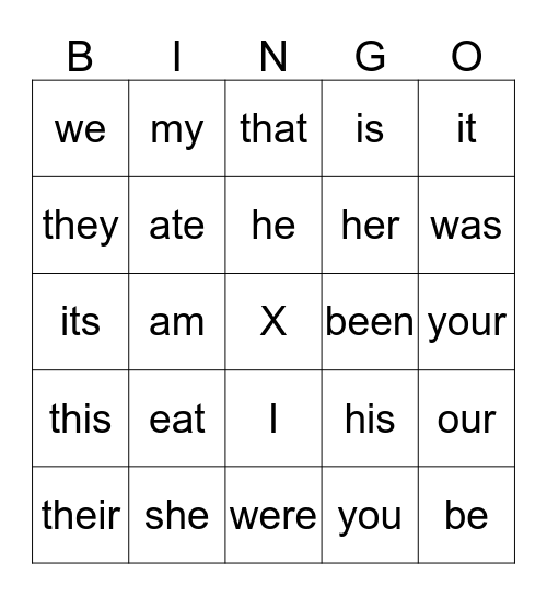 Articles, Pronouns, "Be" & "Eat" Conjugations, This+That Bingo Card