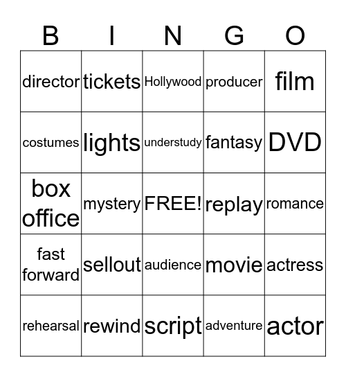 Film and Theatre Bingo Card