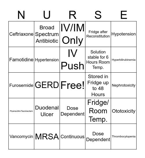 Medication Bingo  Bingo Card