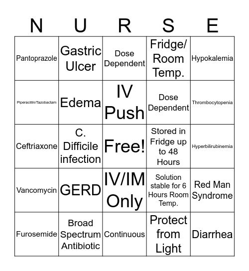 Medication Bingo Card