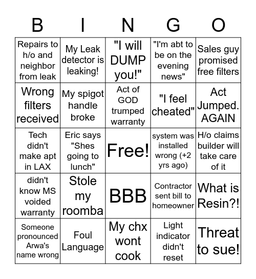 Customer Support Bingo Card