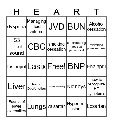 Heart Failure BINGO Card