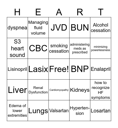 Heart Failure BINGO Card