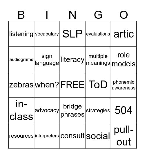 Working with the Teacher of Deaf/HH  Bingo Card