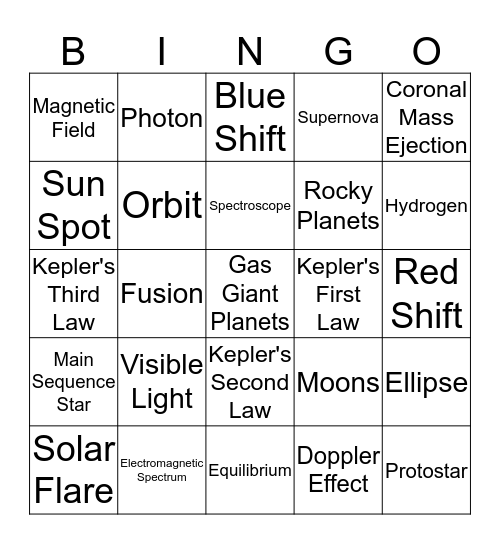 Space Systems Bingo Card