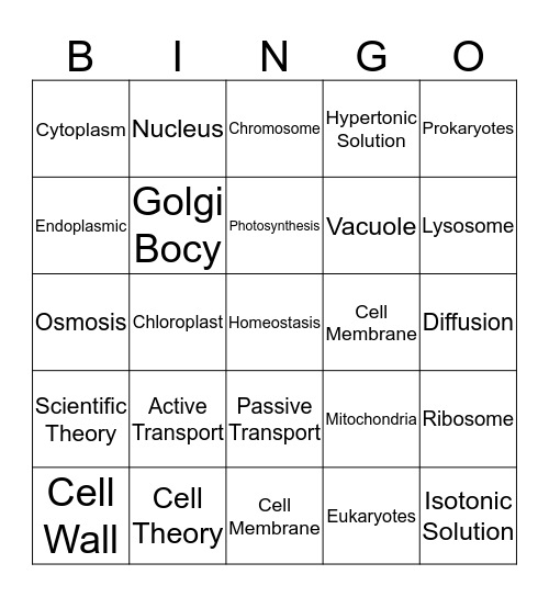 Cell Biology Bingo Card