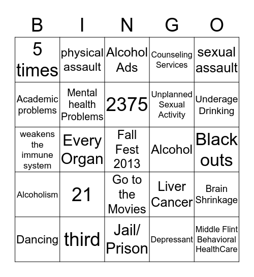 Alcohol Prevention Bingo Card