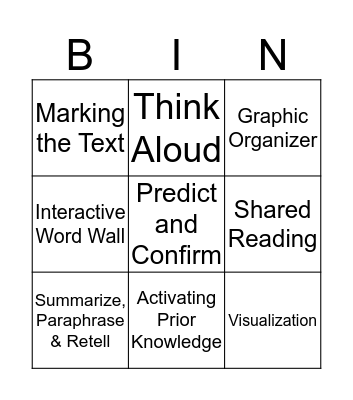 Reading Strategies for Mathematics Bingo Card