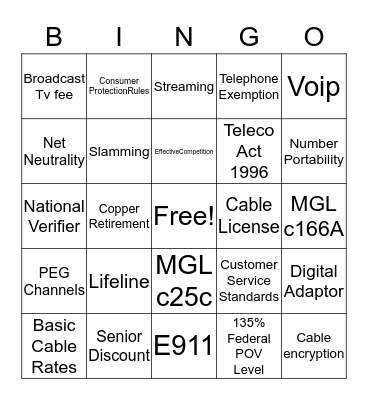 Consumer Division Bingo  Bingo Card