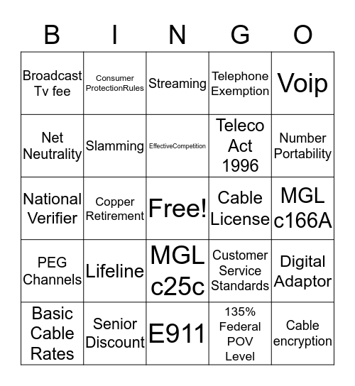 Consumer Division Bingo  Bingo Card