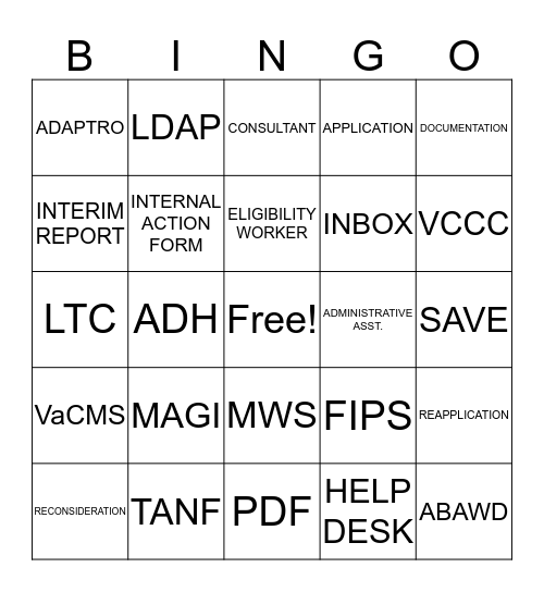 FINANCIAL SERVICES LINGO BINGO Card