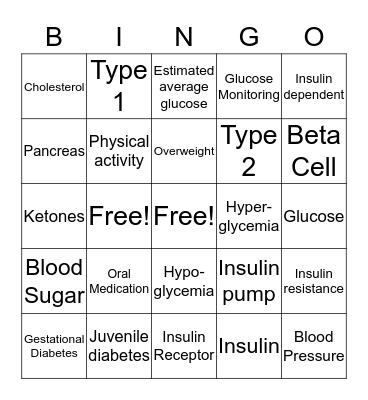 Diabetes Bingo  Bingo Card