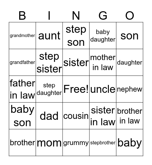 Family common names Bingo Card