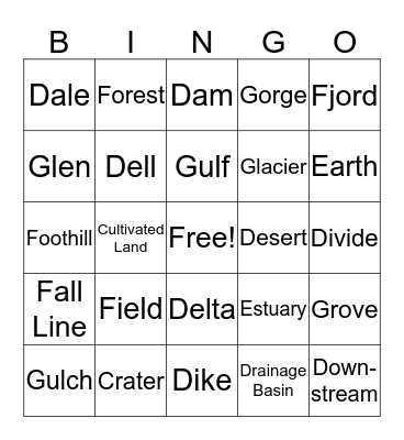 Geography Terms Set 2 Bingo Card