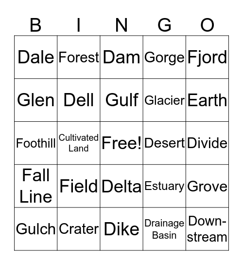 Geography Terms Set 2 Bingo Card