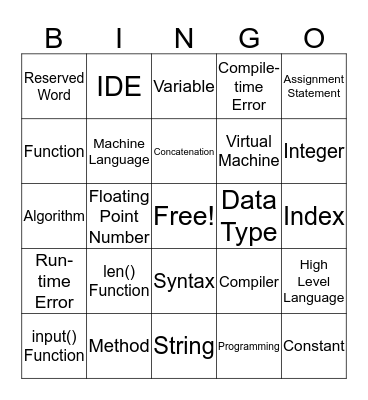 Python Programming 1, Chapter 1&2 Bingo Card