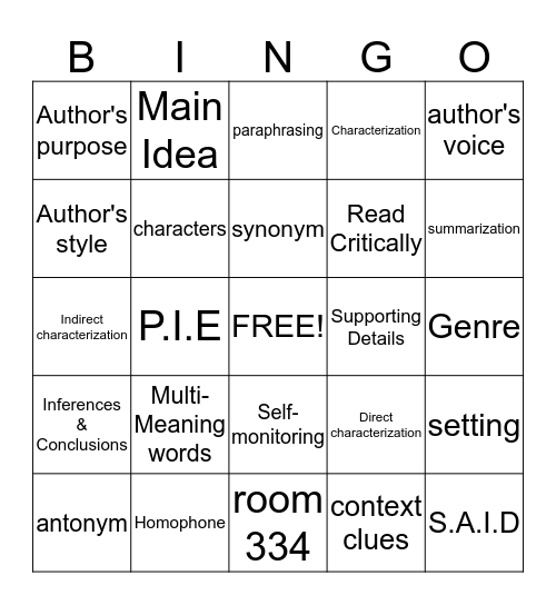 Author's Purpose Bingo Cards to Download, Print and Customize!