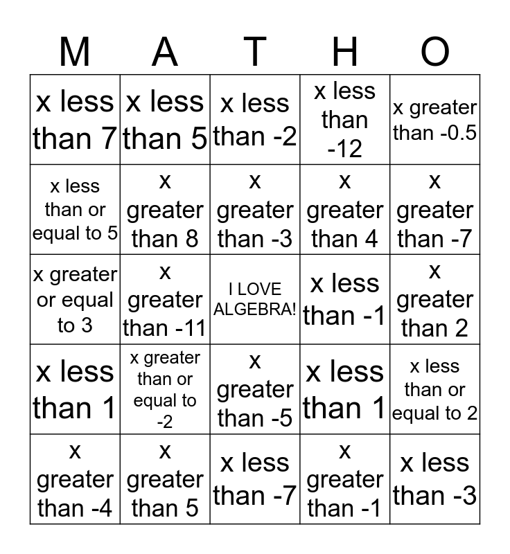 Chapter 3 Review Bingo Card