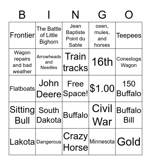 Midwest Test 2 Bingo Card