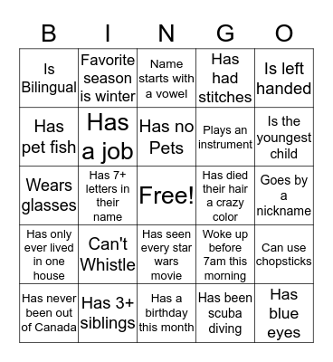 Speed dating bingo Card