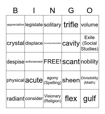 Vocabulary Chapter 4 Bingo Card