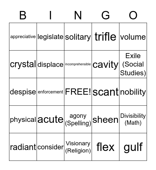 Vocabulary Chapter 4 Bingo Card