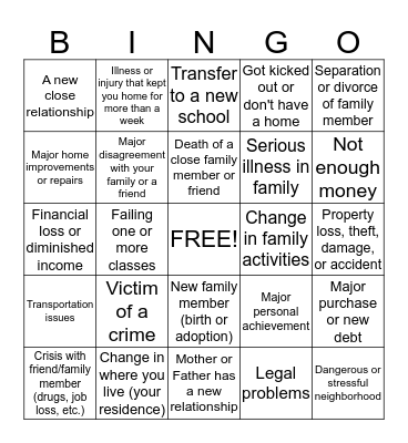 Life Stressors Bingo Card