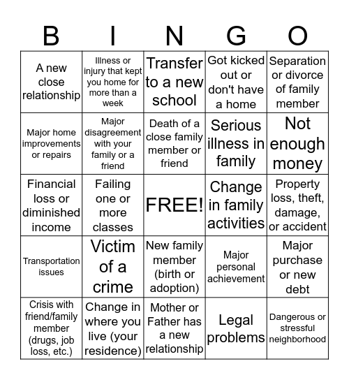 Life Stressors Bingo Card