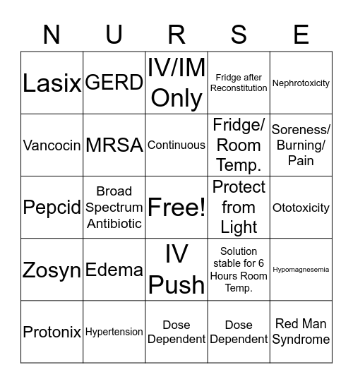 Medication Bingo Card