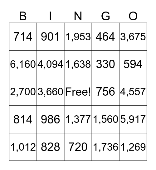 Multiplication Bingo Card