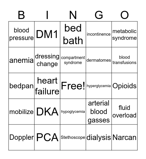 Nursing Bingo Card