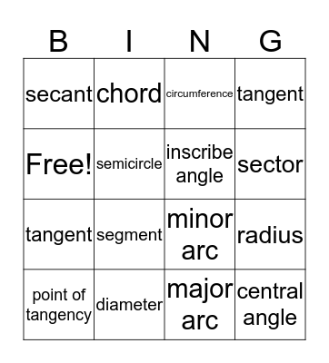 Parts of Circle  Bingo Card