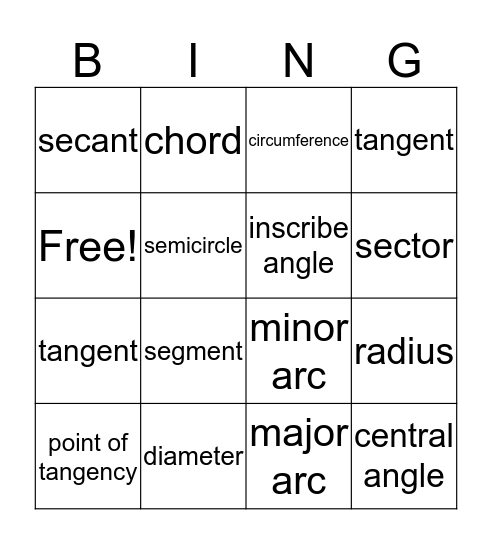 Parts of Circle  Bingo Card