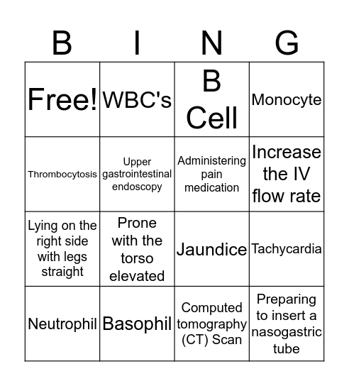 Unit 4 Test Bingo Card