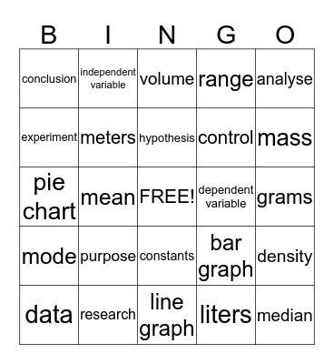 Scientific Method/ Measurement Bingo Card